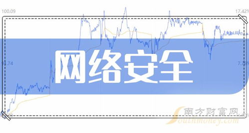 A股这3只网络安全龙头上市公司，这篇讲清楚（2024年7月24日网络与信息安全软件开发视角）