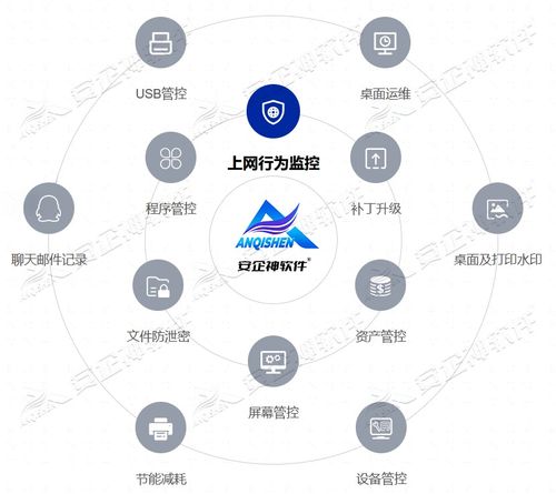 2024年超好用的图纸加密软件推荐Top10 为网络与信息安全保驾护航